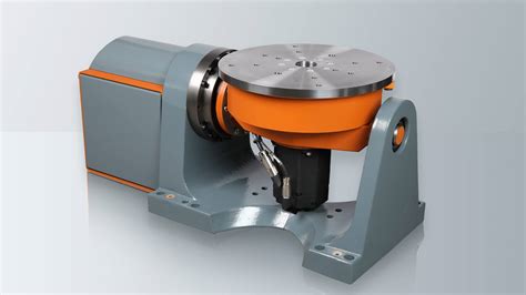 bet90 kuka|KUKA Positionierer .